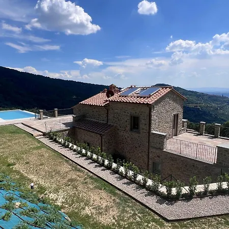 Maddalena Guglielmesca Villa *