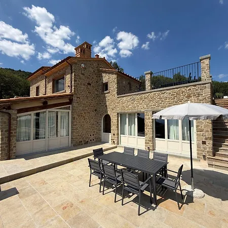 Maddalena Guglielmesca Villa